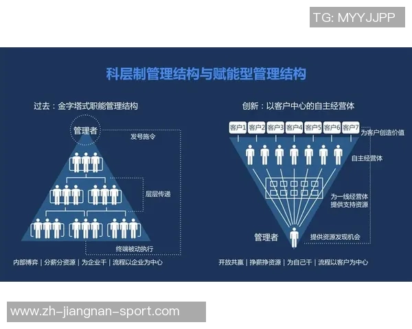 迪文谈角色转变与适应能力如何将自身优势发挥到极致