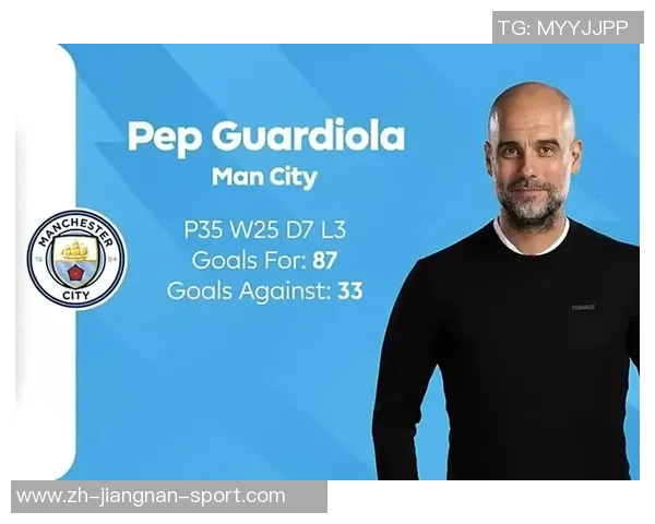 瓜迪奥拉盛赞维拉实力称其为欧冠级别球队并高度评价埃梅里教练