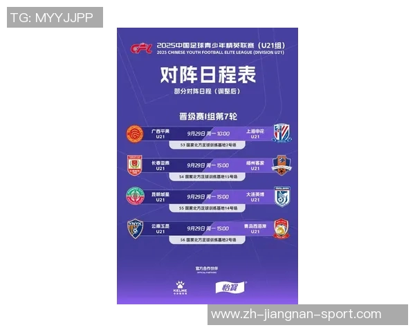 2025年五大联赛U21进球榜揭晓亚马尔领衔杜埃紧随其后