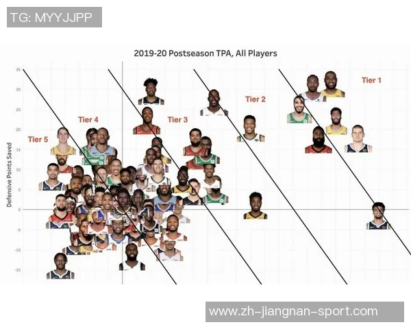 开拓者媒体人揭秘球队选秀历程克林根的胳膊细如手腕引发热议 开拓者媒体人揭秘球队选秀历程克林根的胳膊细如手腕引发热议